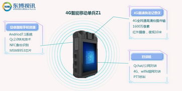 执法仪用安卓系统,智能执法新篇章