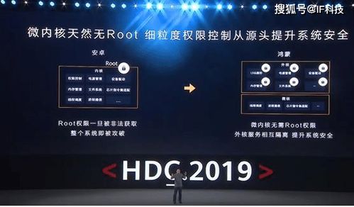 安卓机刷鸿蒙系统