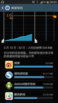 安卓系统耗流量忽然