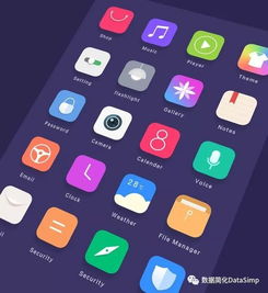 安卓手机系统哪里看,探索系统生成与配置详解