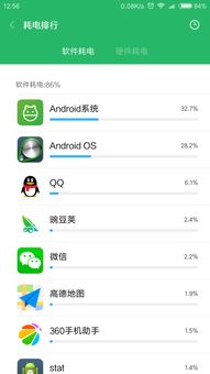 安卓系统最好用排名,探索最流畅好用的系统选择